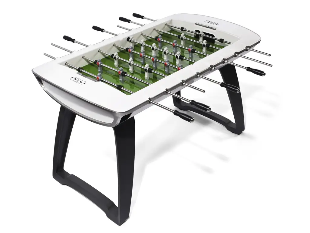 AUDI produkt-kicker-audi